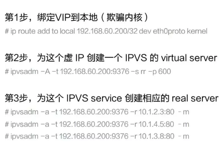 network